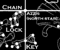 Chain, Lock, Key, Axis Star